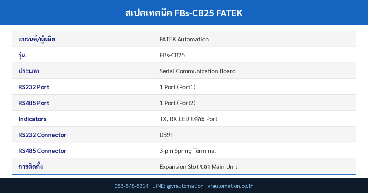 สเปค FBs-CB25 FATEK