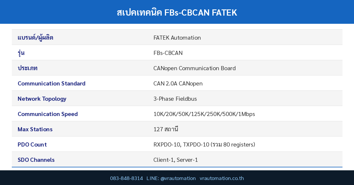 สเปค FBs-CBCAN FATEK