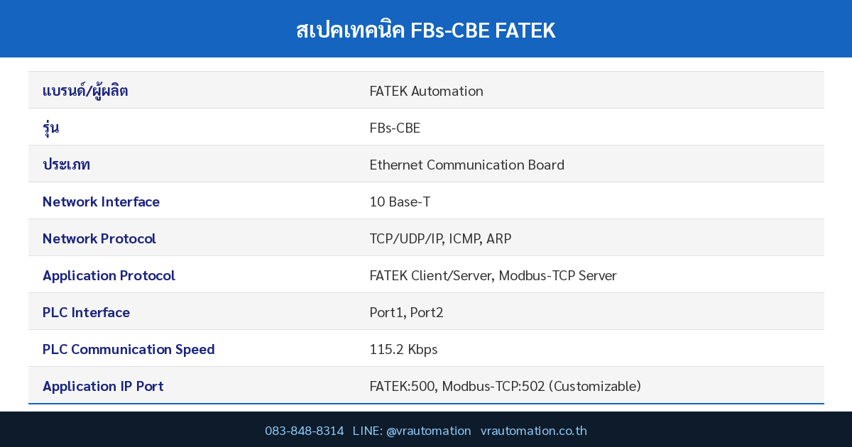 สเปค FBs-CBE FATEK