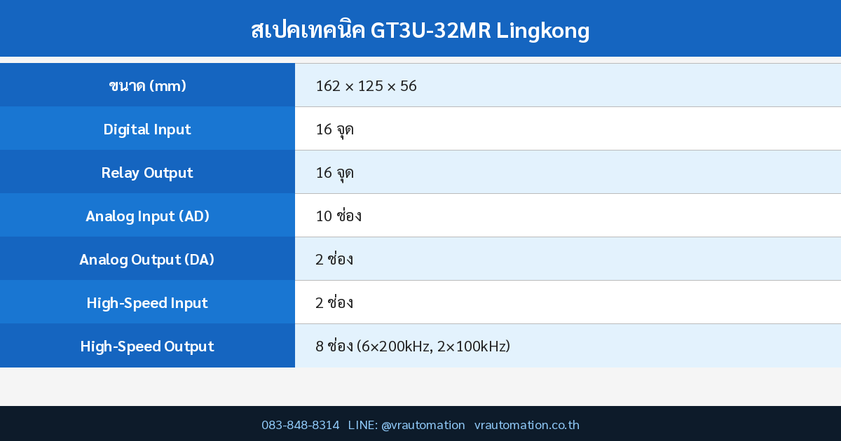 สเปค GT3U-32MR Lingkong