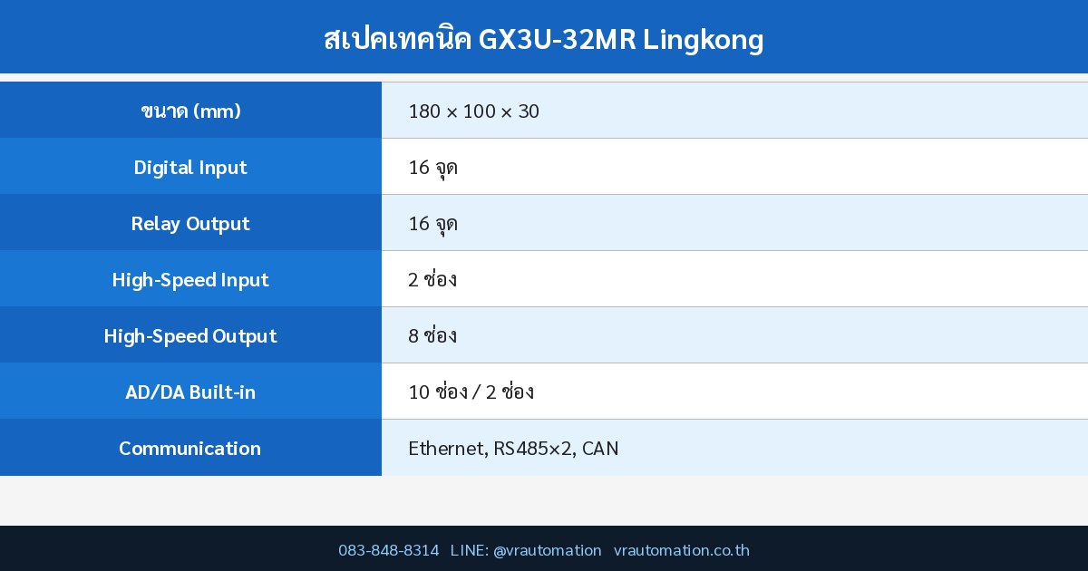 สเปค GX3U-32MR Lingkong