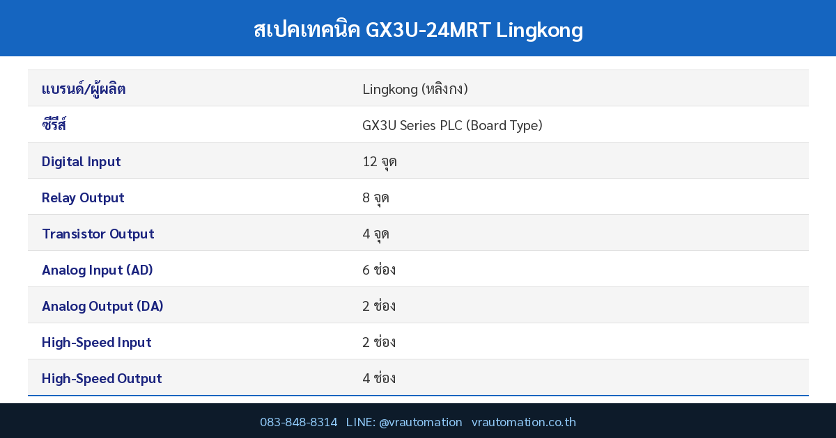 สเปค GX3U-24MRT Lingkong