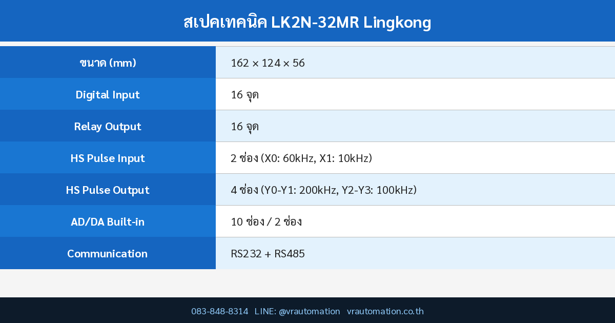 สเปค LK2N-32MR Lingkong