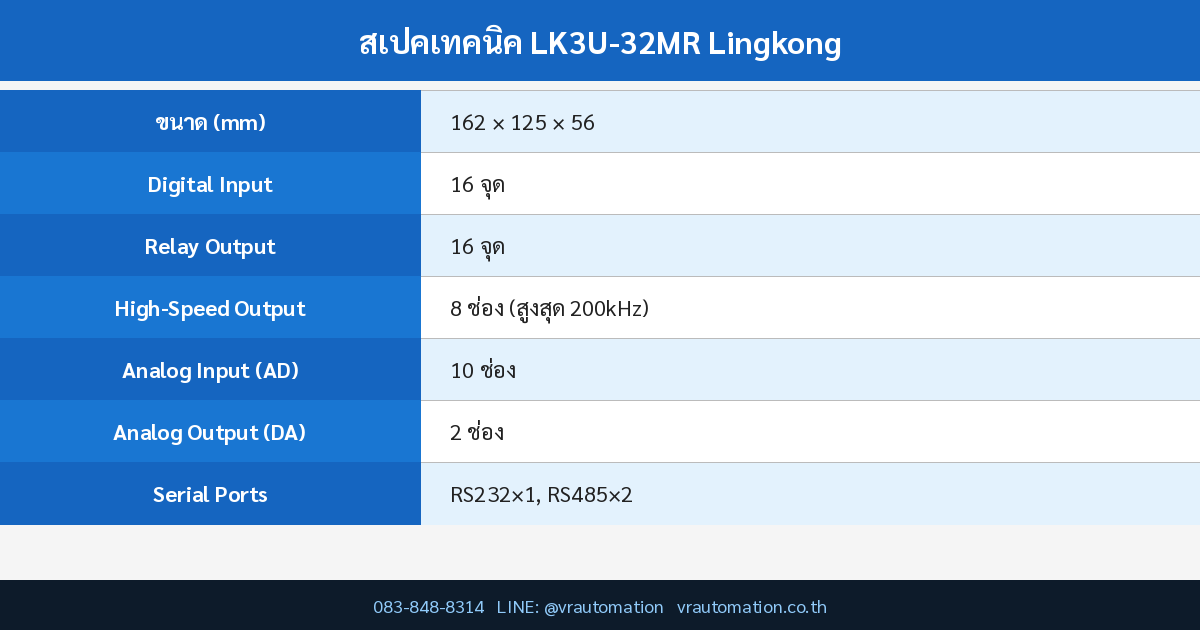 สเปค LK3U-32MR Lingkong