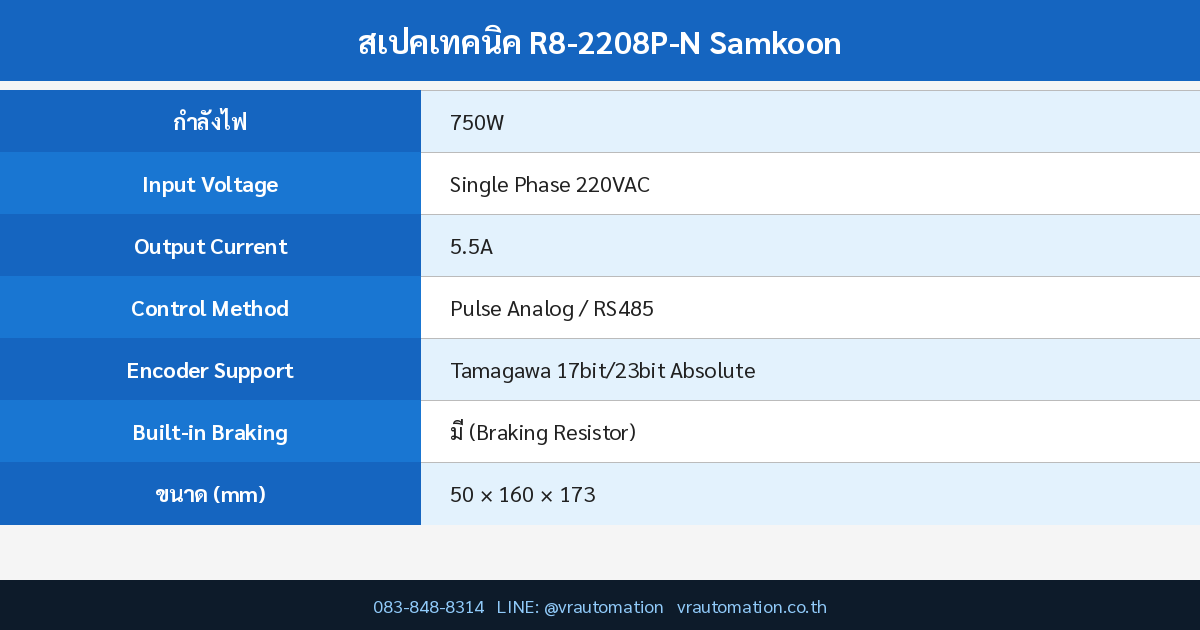สเปค R8-2208P-N Samkoon