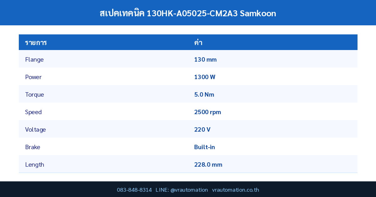 สเปค 130HK-A05025-CM2A3