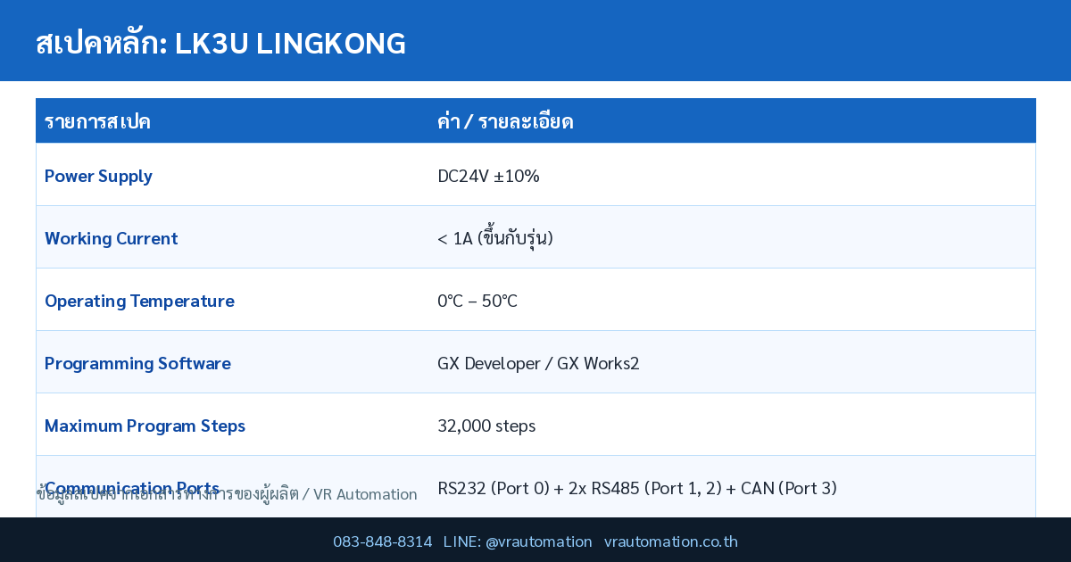 สเปค LK3U LINGKONG