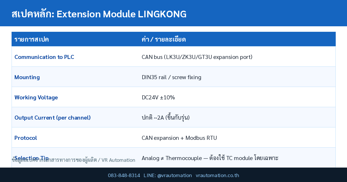 สเปค Extension Module LINGKONG