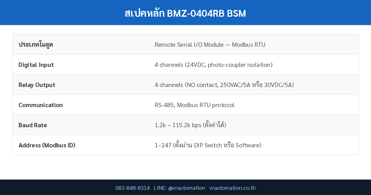 สเปค BMZ-0404RB BSM
