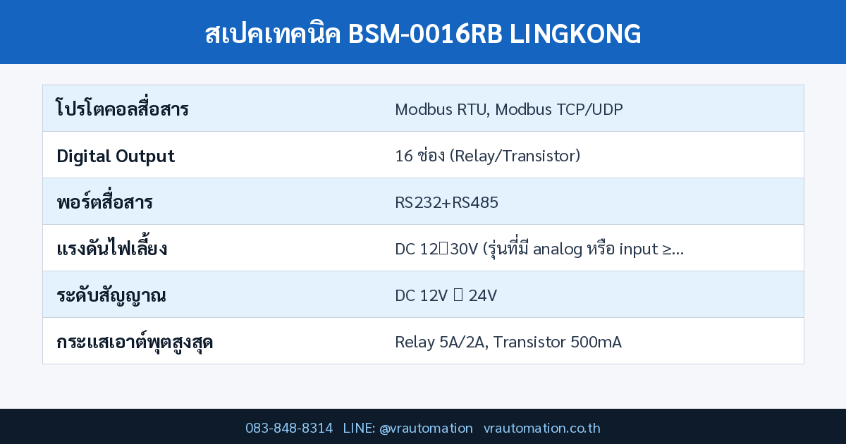 สเปค BSM-0016RB LINGKONG