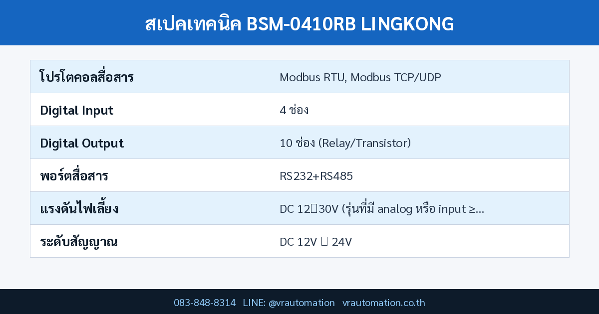 สเปค BSM-0410RB LINGKONG