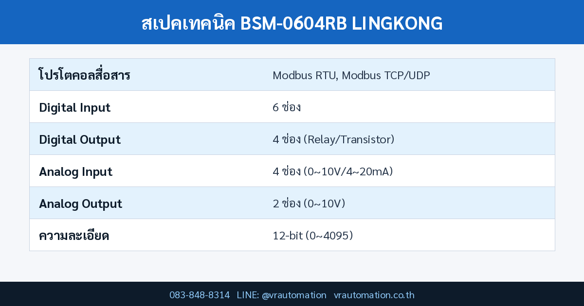 สเปค BSM-0604RB LINGKONG