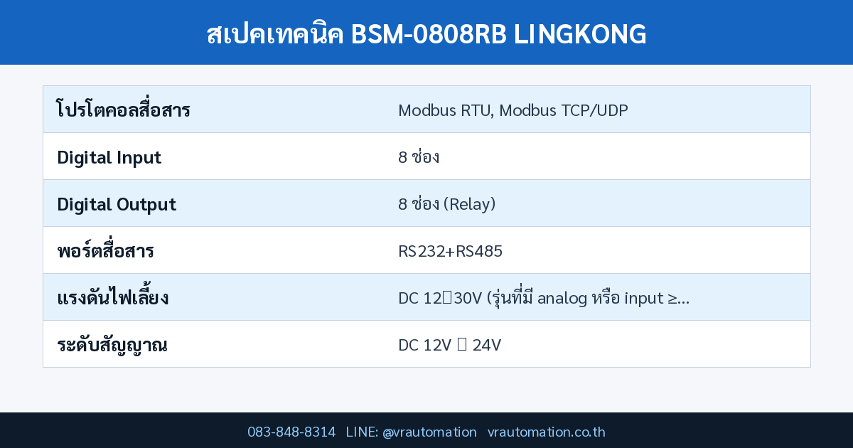 สเปค BSM-0808RB LINGKONG