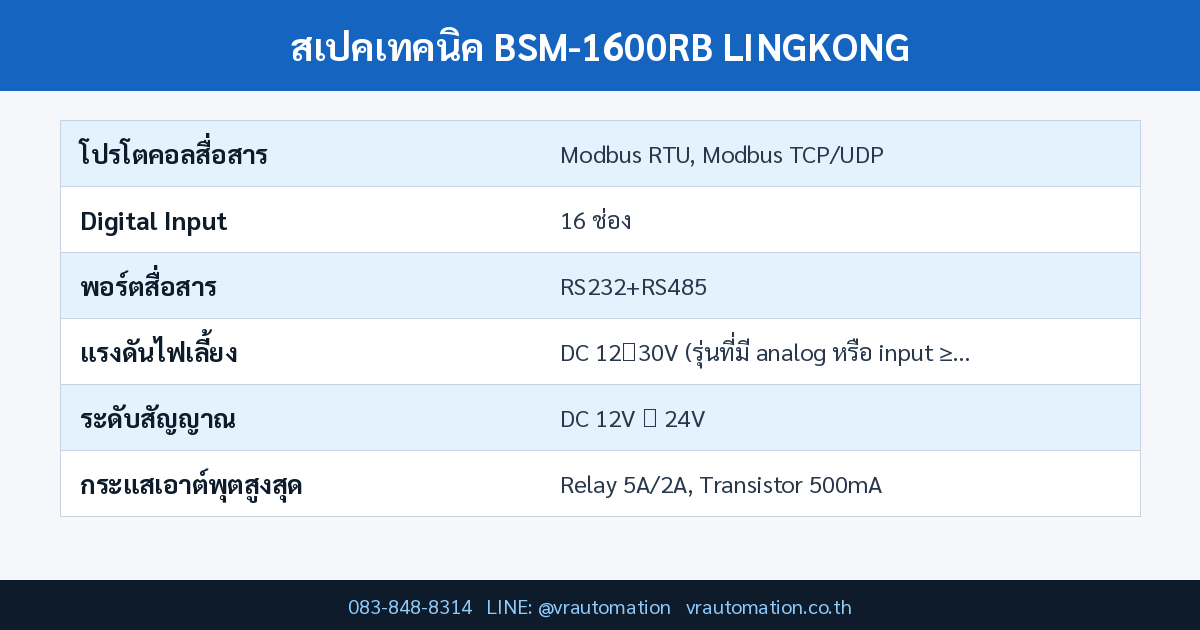 สเปค BSM-1600RB LINGKONG