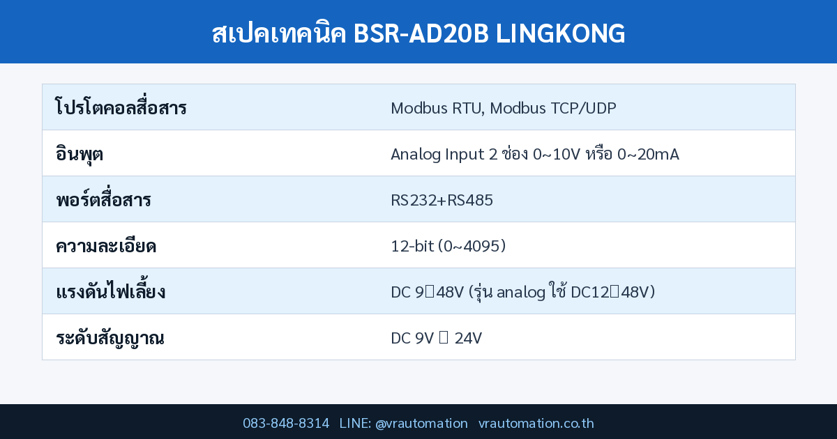 สเปค BSR-AD20B LINGKONG