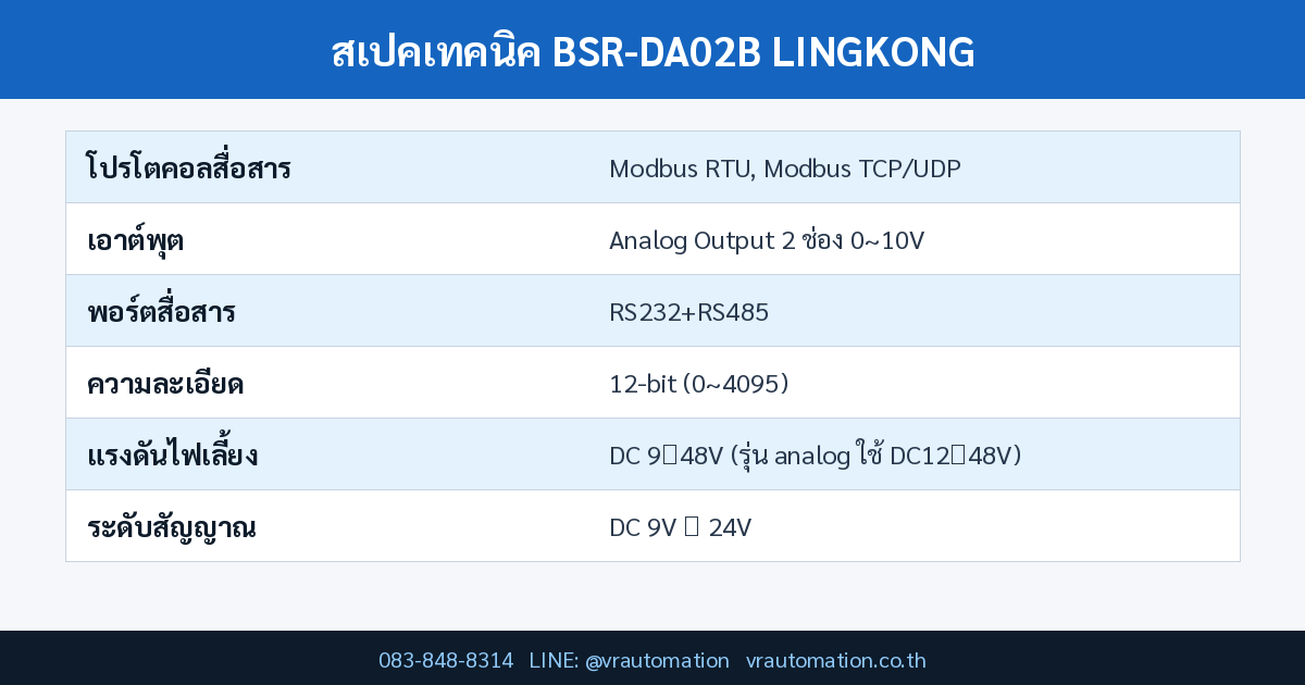 สเปค BSR-DA02B LINGKONG