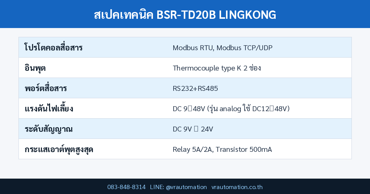 สเปค BSR-TD20B LINGKONG