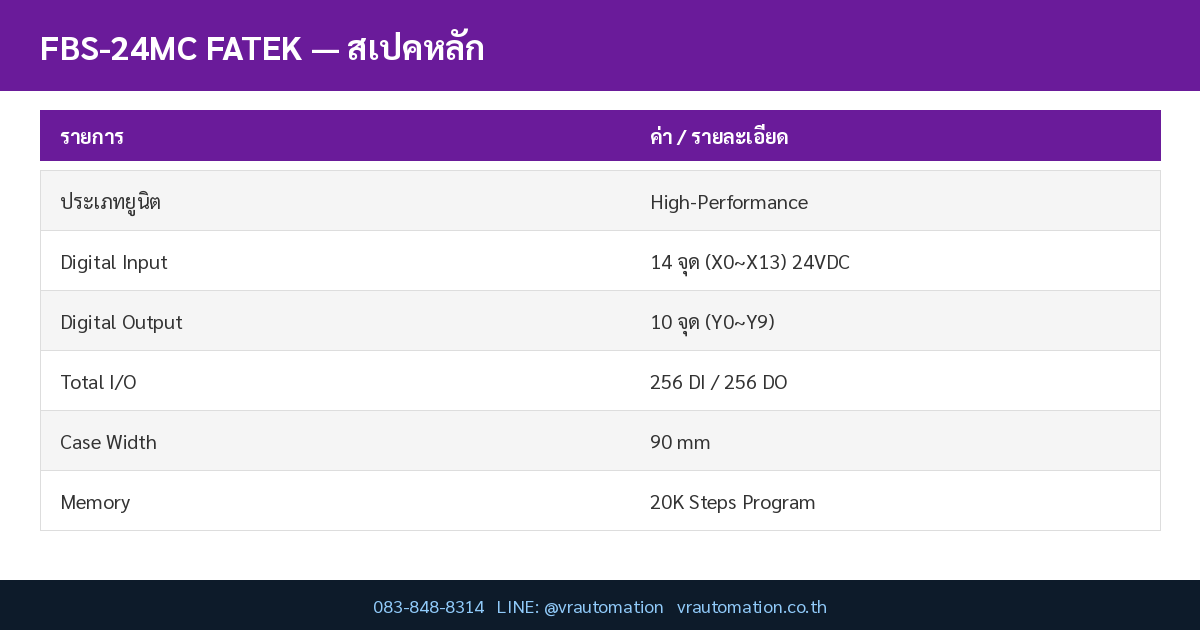 FBS-24MC FATEK specs