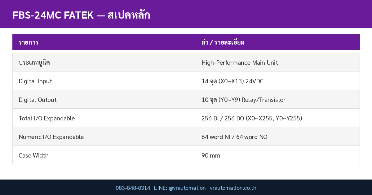 FBS-24MC FATEK spec table