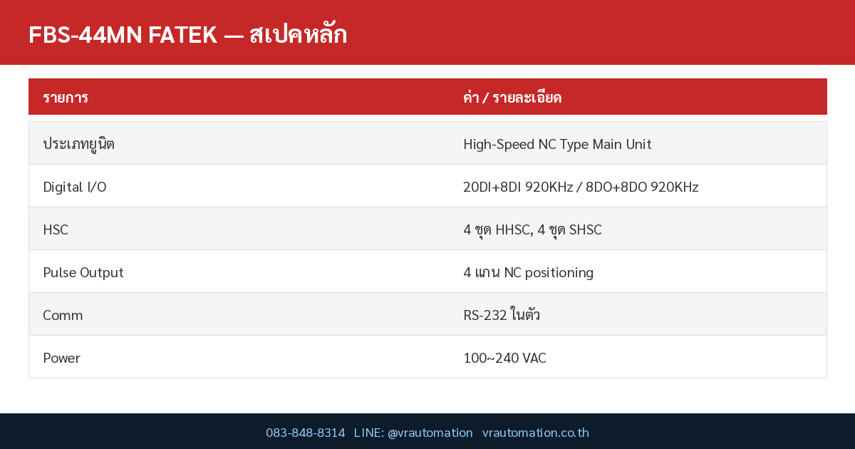 FBS-44MN FATEK specs