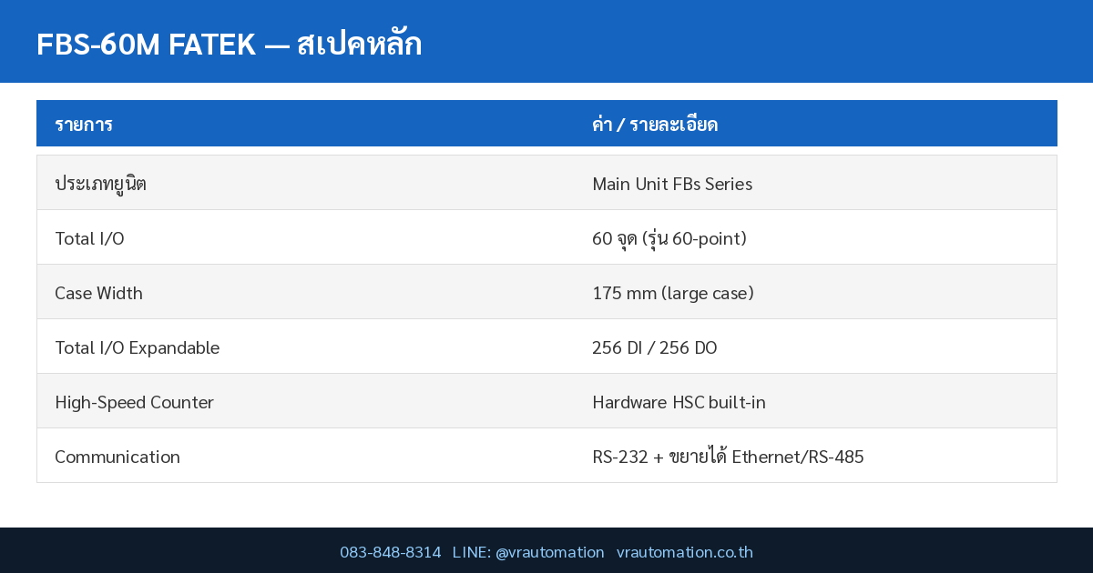FBS-60M FATEK spec table