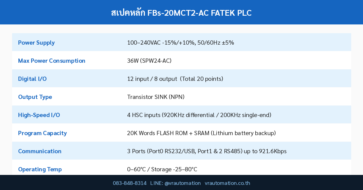 สเปค FBs-20MCT2-AC