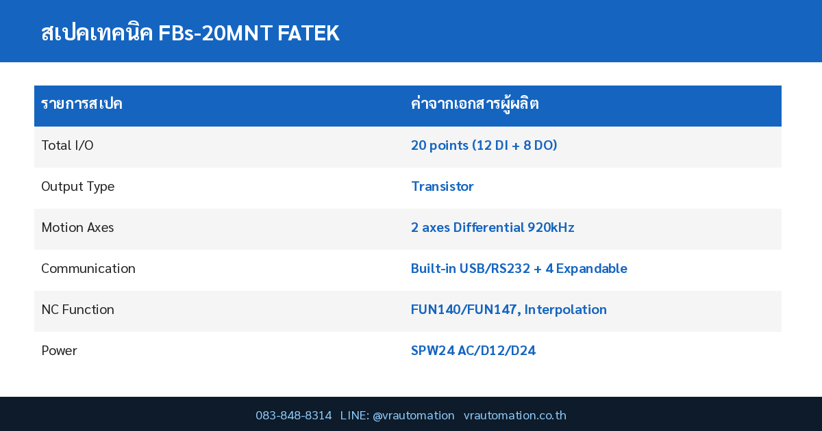 FBs-20MNT FATEK Spec Table