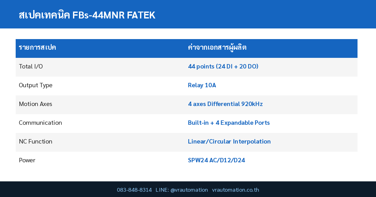 FBs-44MNR FATEK Spec Table