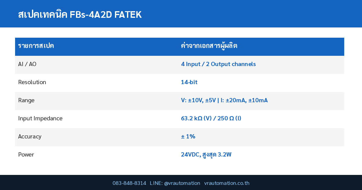 FBs-4A2D FATEK Spec Table