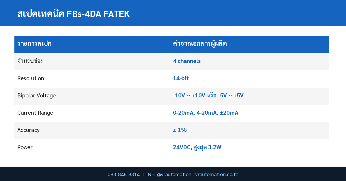 FBs-4DA FATEK Spec Table