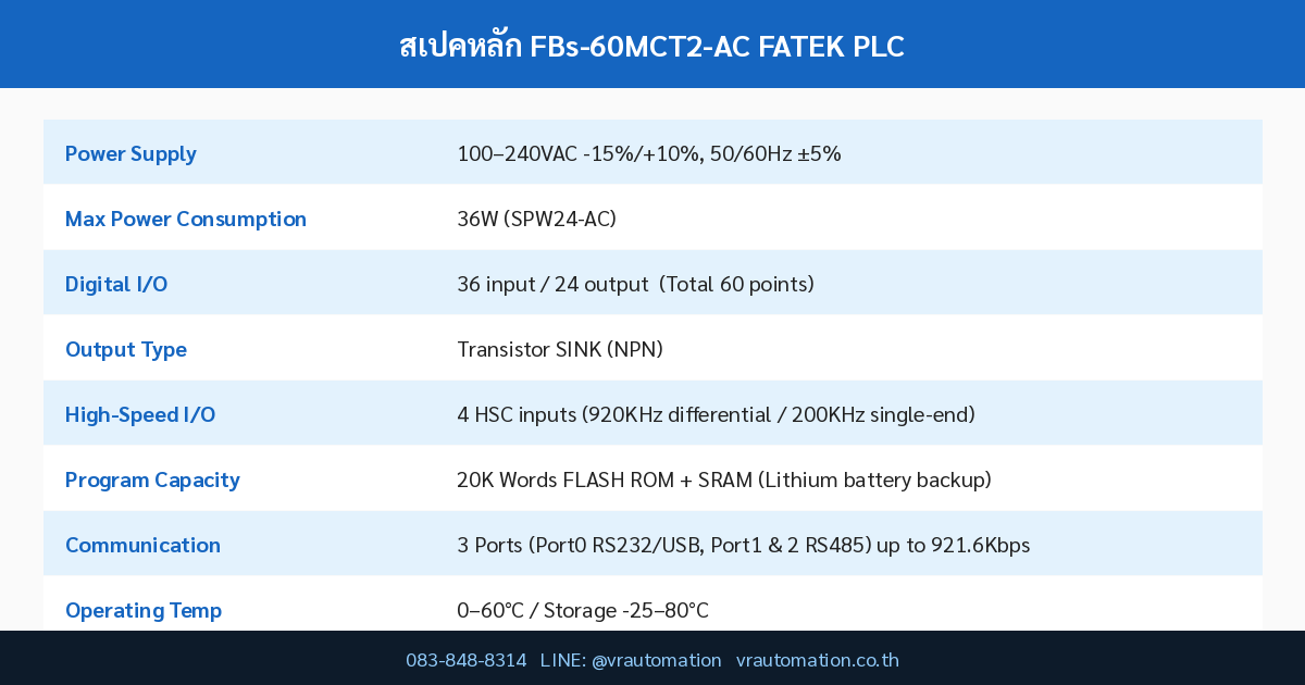 สเปค FBs-60MCT2-AC