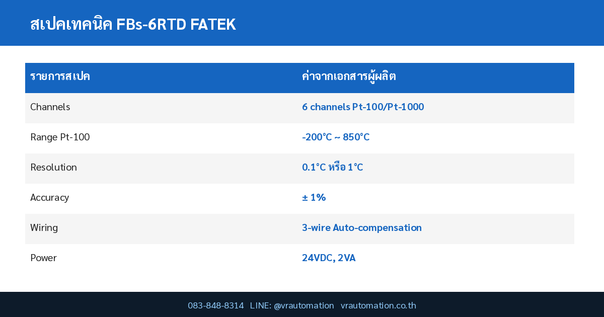 FBs-6RTD FATEK Spec Table