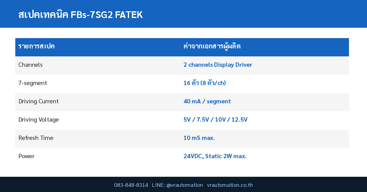 FBs-7SG2 FATEK Spec Table