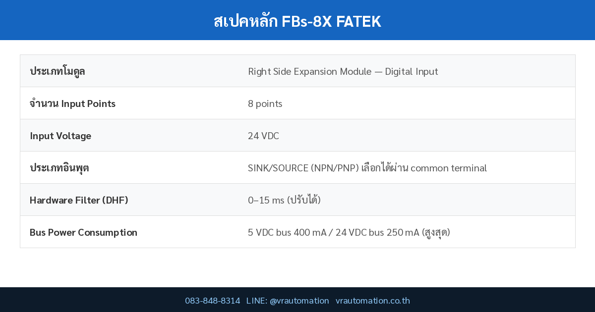 สเปค FBs-8X FATEK