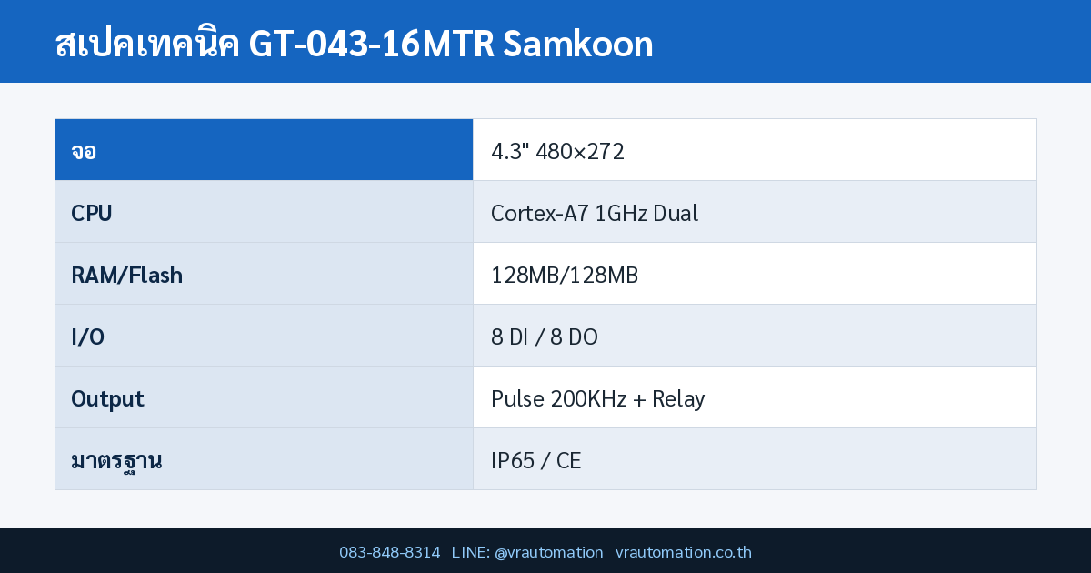 GT-043-16MTR Samkoon
