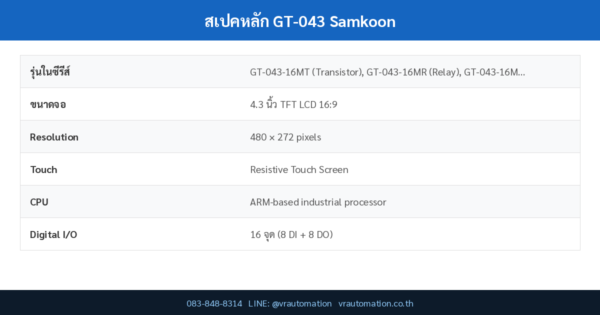 สเปค GT-043 Samkoon