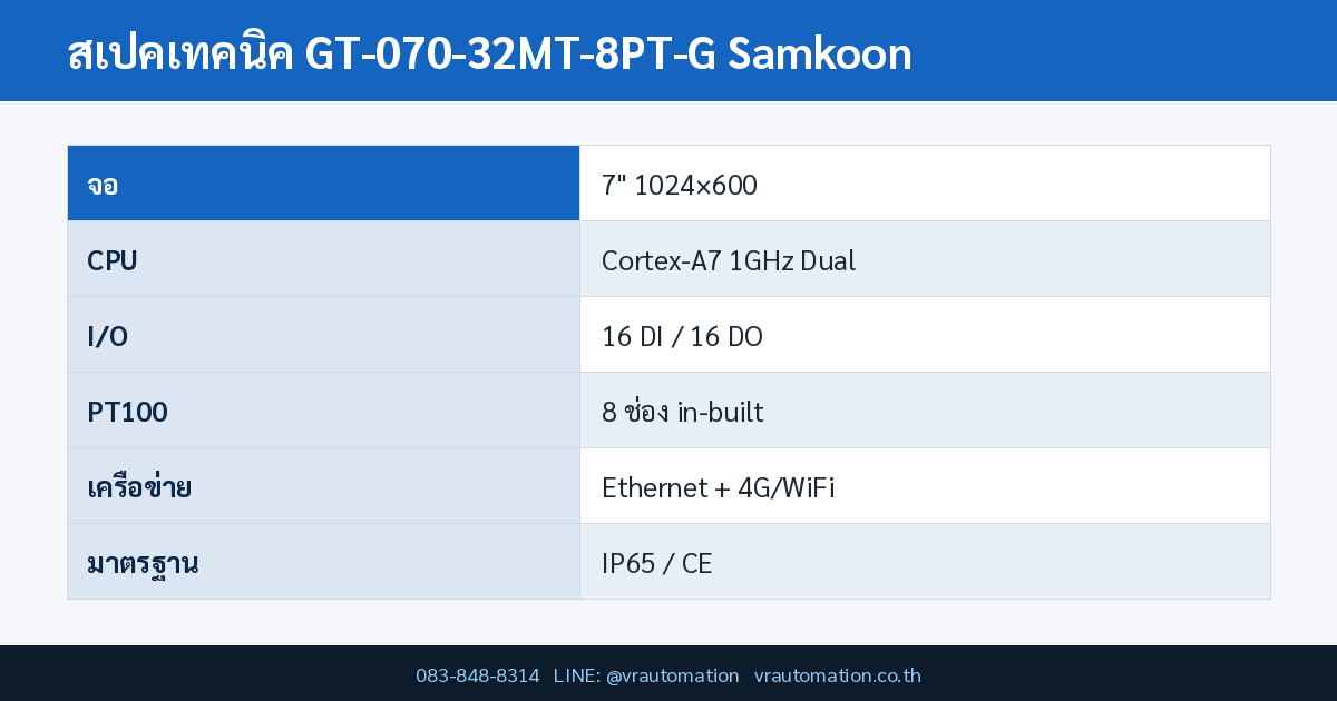 GT-070-32MT-8PT-G Samkoon