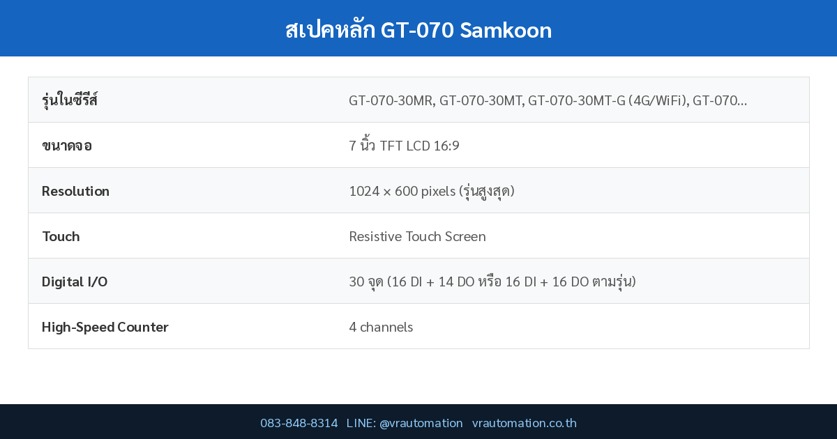 สเปค GT-070 Samkoon