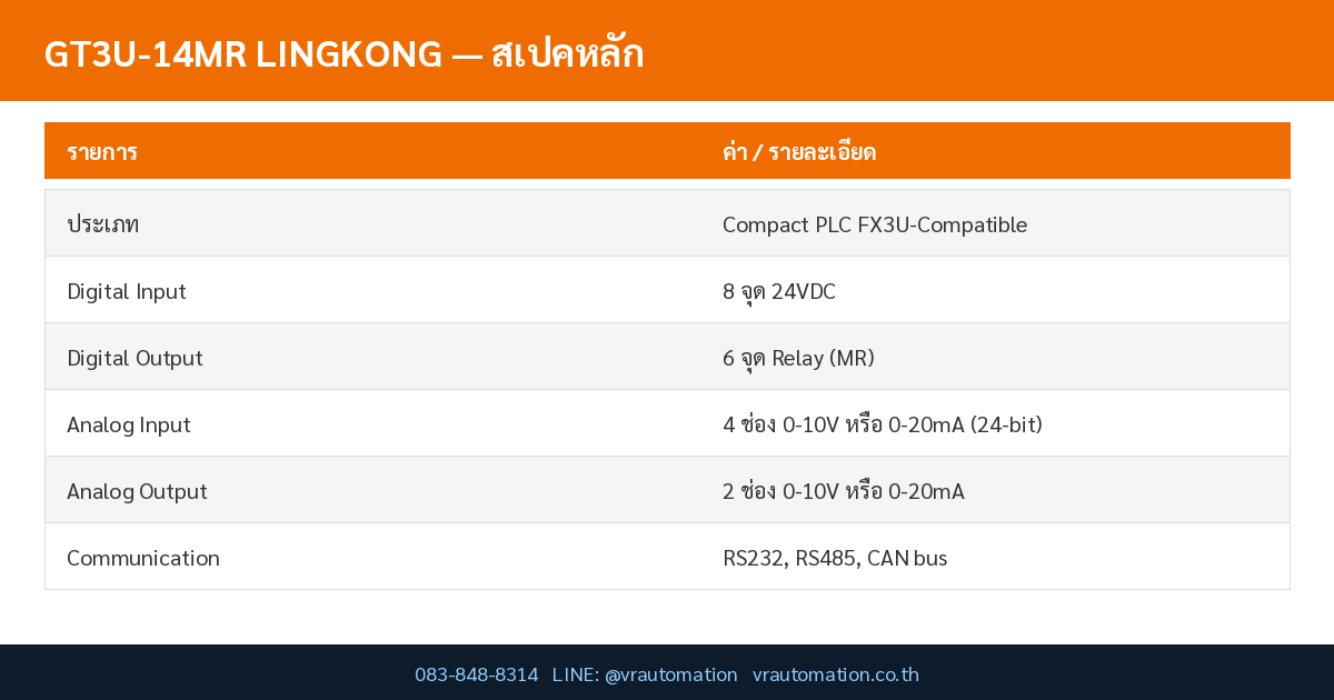 GT3U-14MR LINGKONG spec table