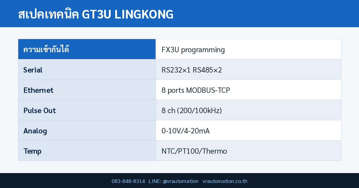 GT3U LINGKONG