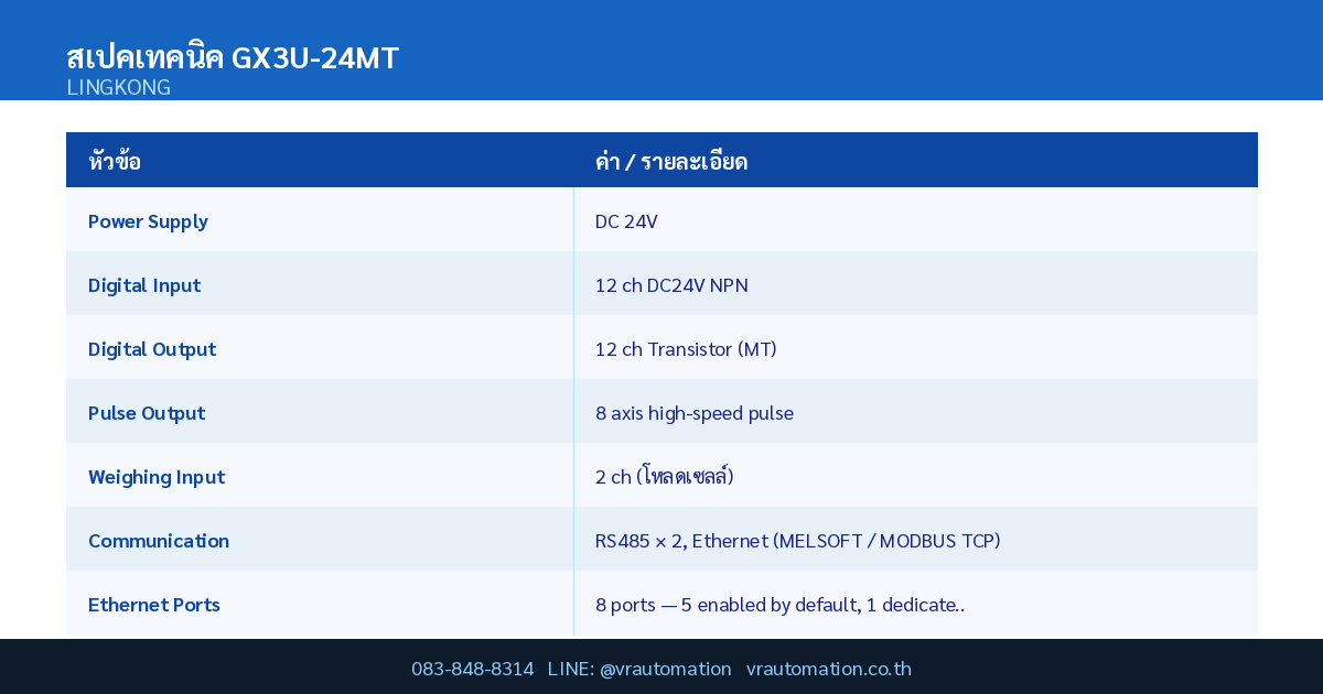 สเปค GX3U-24MT LINGKONG
