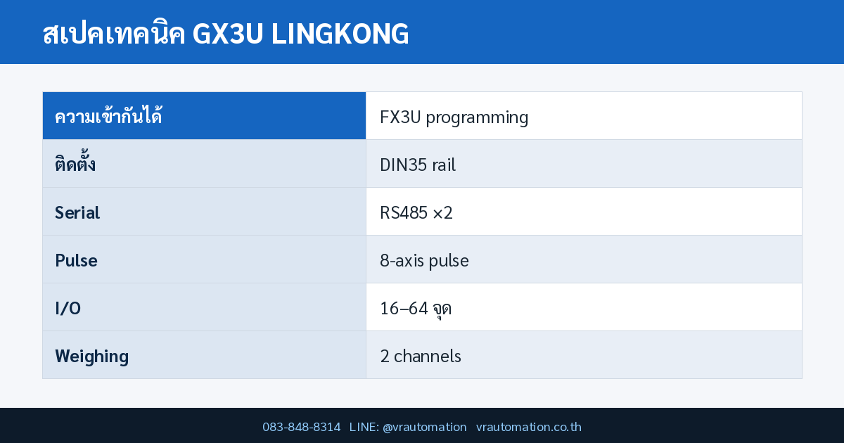 GX3U LINGKONG
