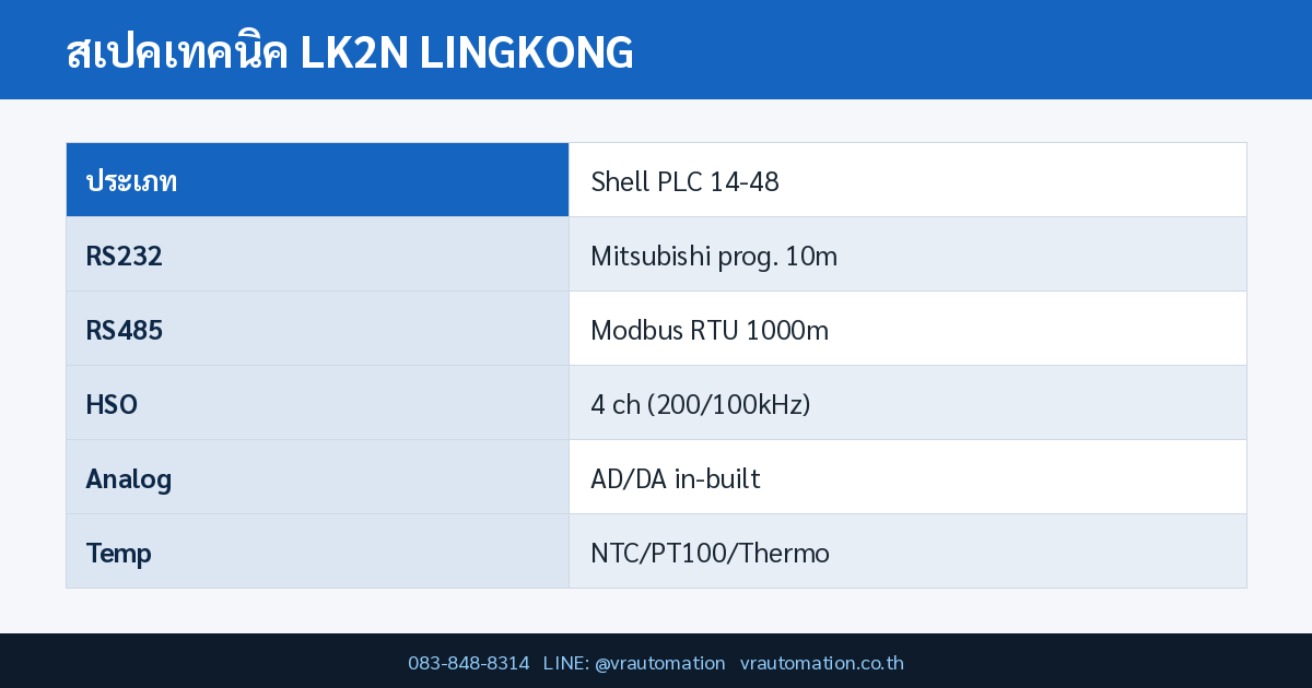 LK2N LINGKONG