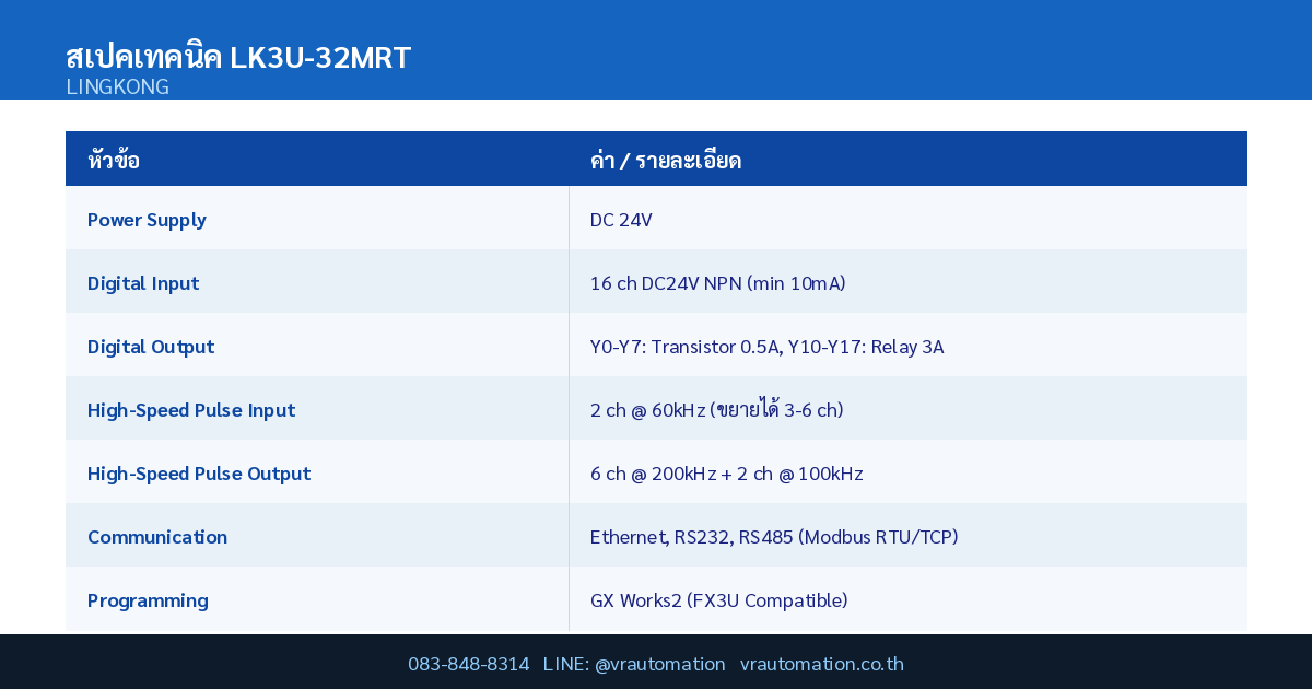 สเปค LK3U-32MRT LINGKONG
