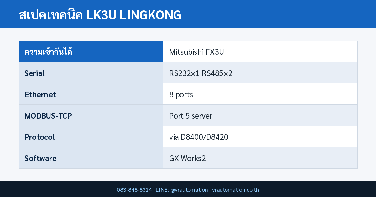 LK3U LINGKONG