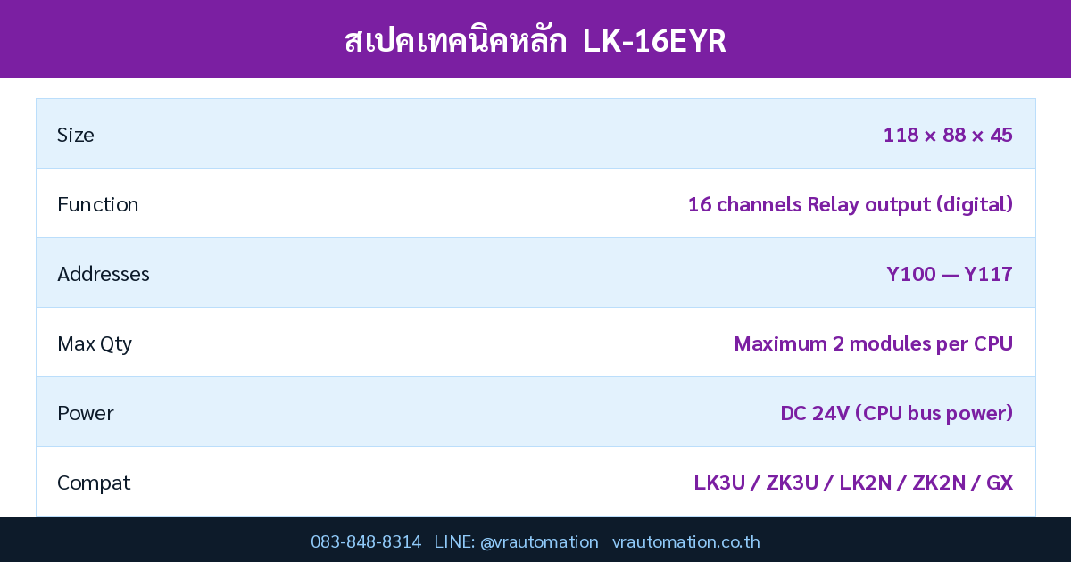 สเปค LK-16EYR Lingkong