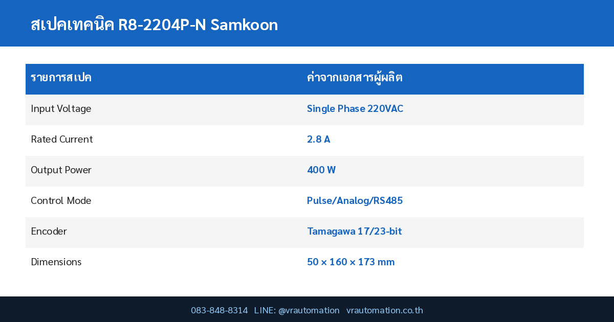 R8-2204P-N Samkoon Spec Table