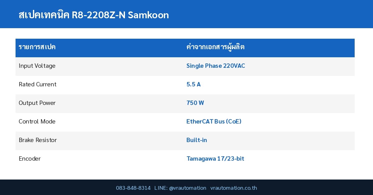 R8-2208Z-N Samkoon Spec Table