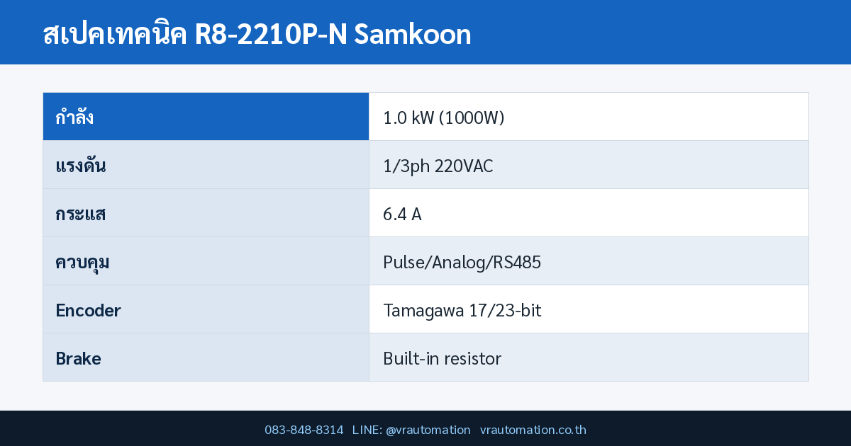R8-2210P-N Samkoon