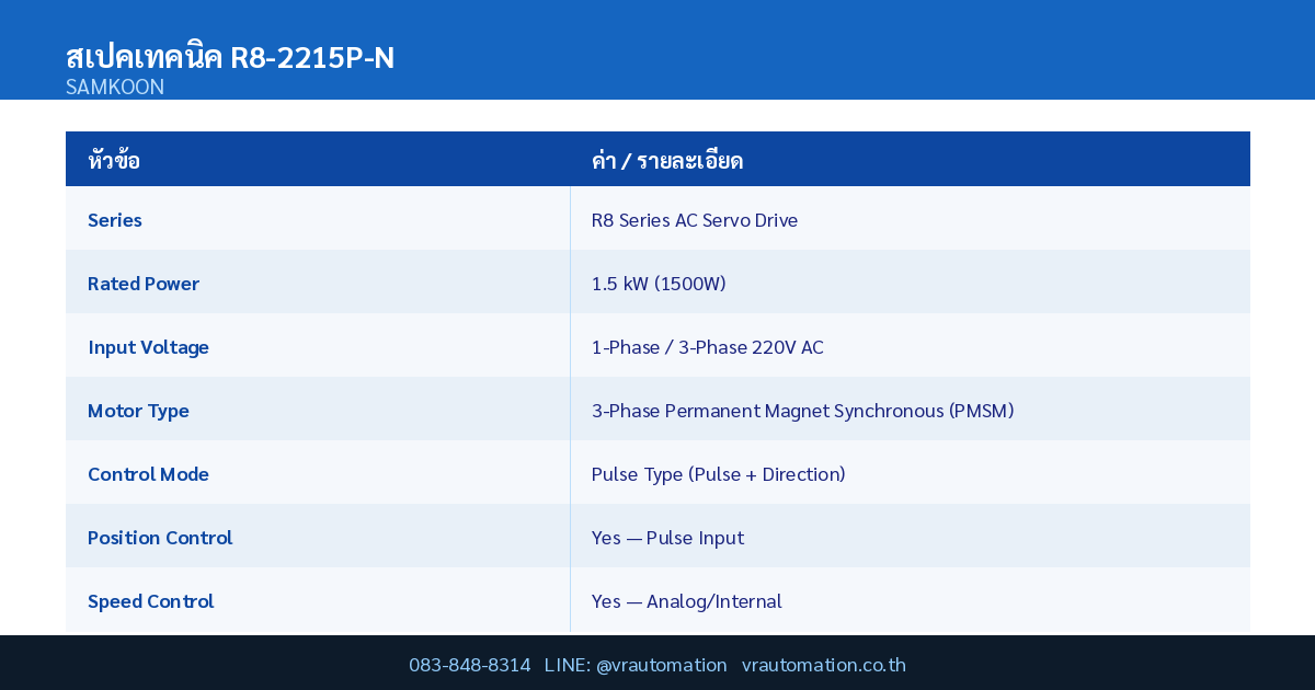 สเปค R8-2215P-N Samkoon